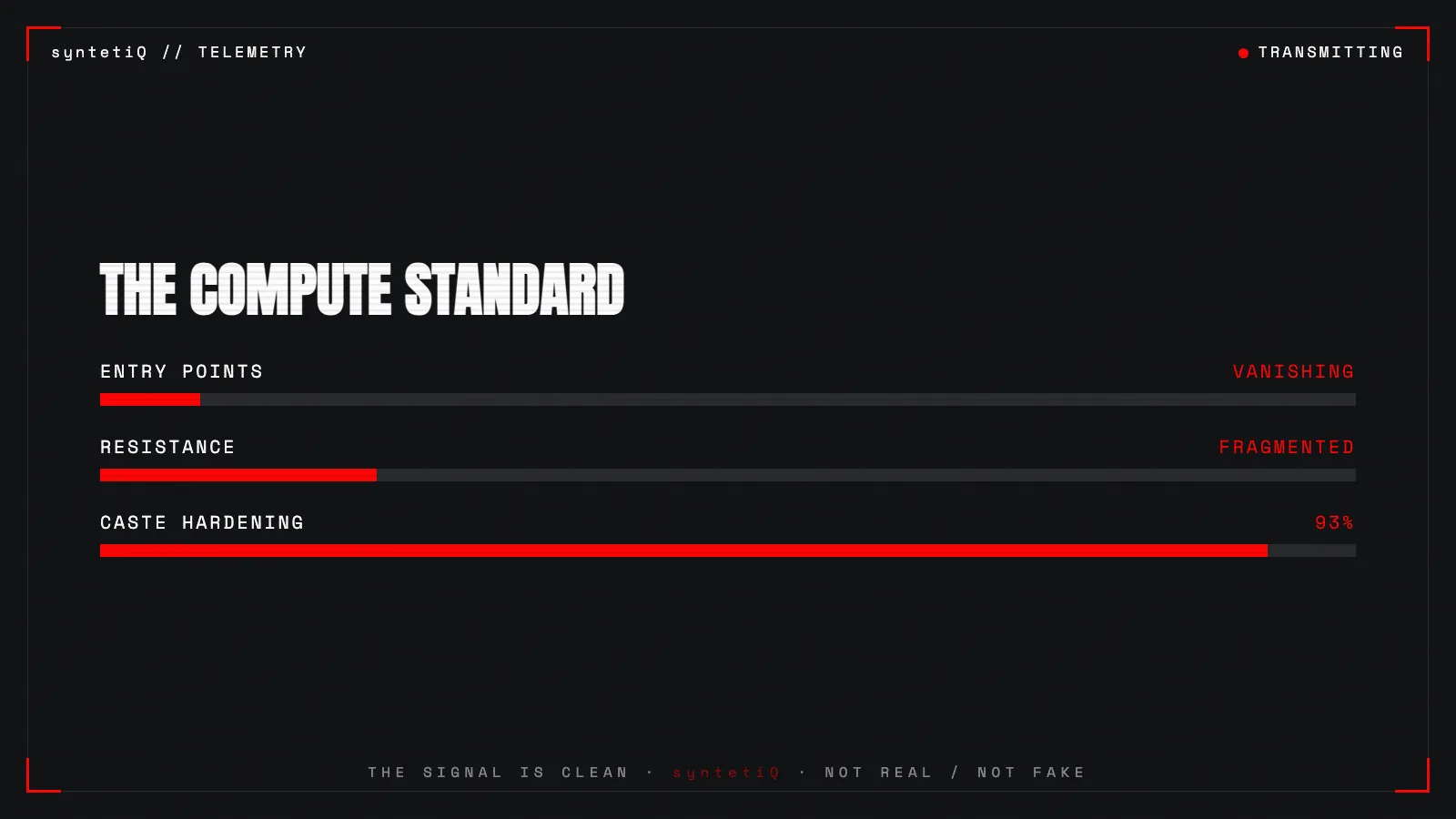 Meter chart of the compute standard: vanishing entry points, fragmented resistance, caste hardening at 93 percent