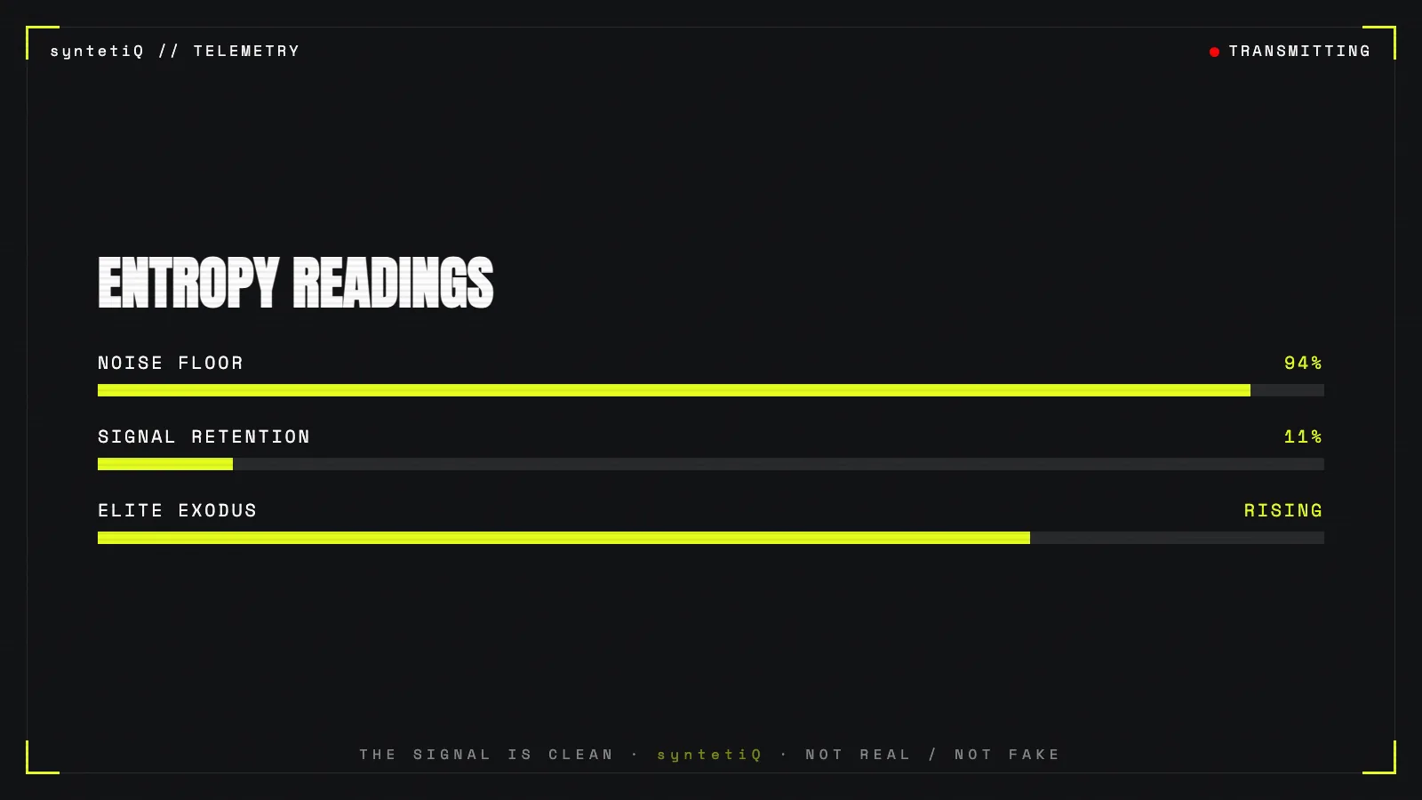 Meter chart of social media entropy readings: noise floor 94 percent, signal retention 11 percent, elite exodus rising