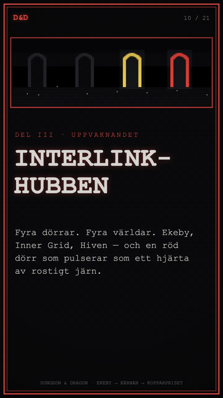 CRT-affisch: INTERLINK-HUBBEN med fyra dörrar till fyra världar.