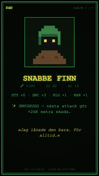 Hjältekort: Snabbe Finn, tjuv, 22 HP, AC 14.