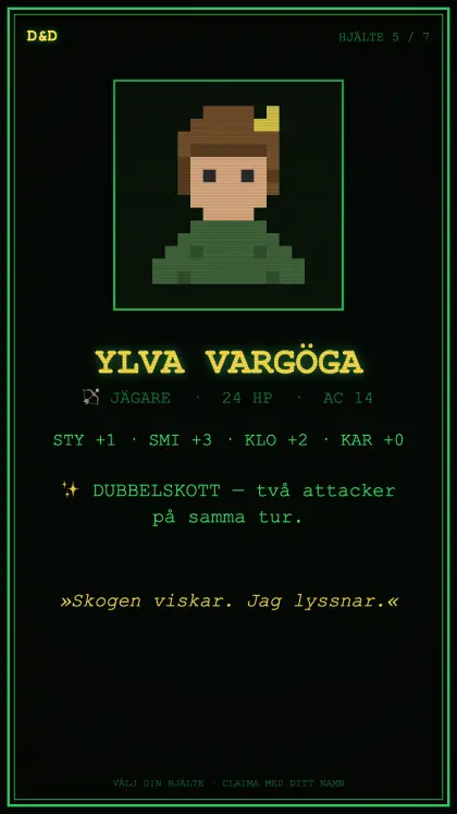 Hjältekort: Ylva Vargöga, jägare, 24 HP, AC 14.